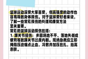 如何通过篮球训练预防和治疗运动损伤?